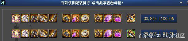 DNF发布网百倍爆率私服魔兽图(DNF发布网100爆率怎么看) DNF发布网百倍爆率私服魔兽图(DNF发布网100爆率怎么看)