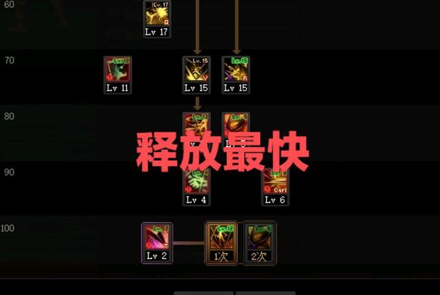 DNF发布网微变态 DNF发布网微变态