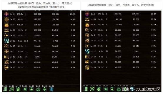 DNF发布网捡ss DNF发布网捡ss