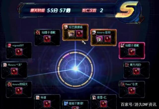 DNF发布网怎么查ip跟密码 DNF发布网怎么查ip跟密码