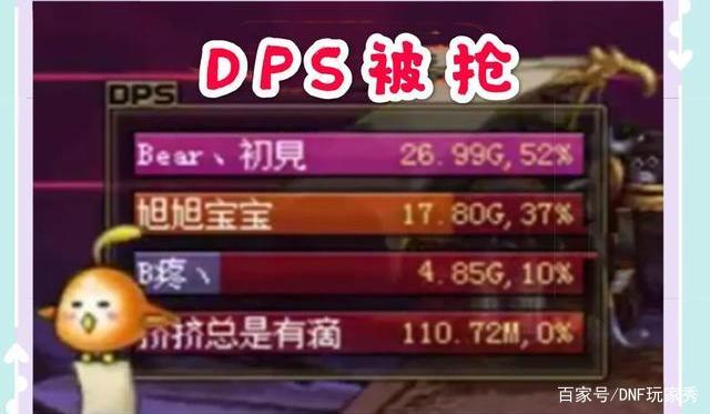 DNF发布网技术 DNF发布网技术