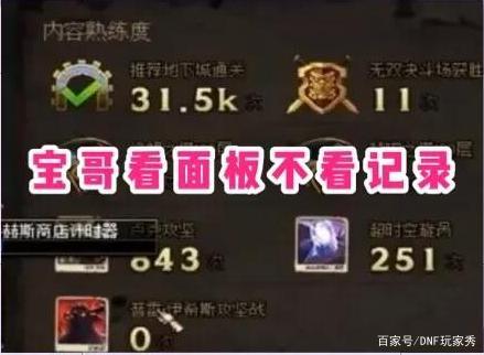 DNF发布网时间表 DNF发布网时间表
