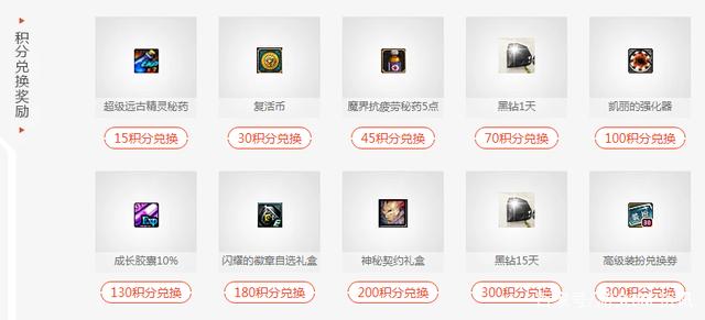 DNF发布网无限深渊票私服(无限深渊票转移) DNF发布网无限深渊票私服(无限深渊票转移)