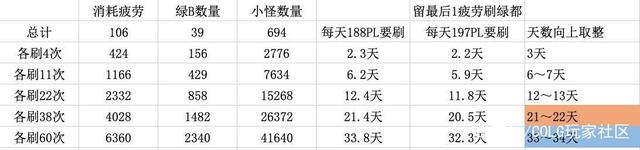 DNF发布网捡ss自动确定(dnf自动捡东西在哪里关掉) DNF发布网捡ss自动确定(dnf自动捡东西在哪里关掉)
